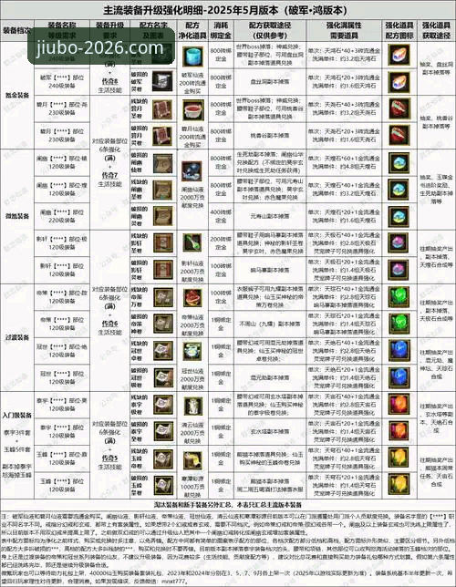 深度揭秘：九博国际娱乐平台为何成为2026年玩家首选？